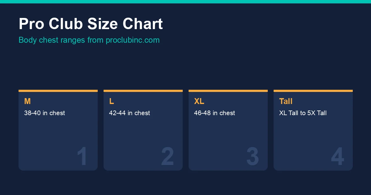 Pro Club size chart: chest and waist ranges for men S to 10XL, tall XL to 5X, women and youth sizes