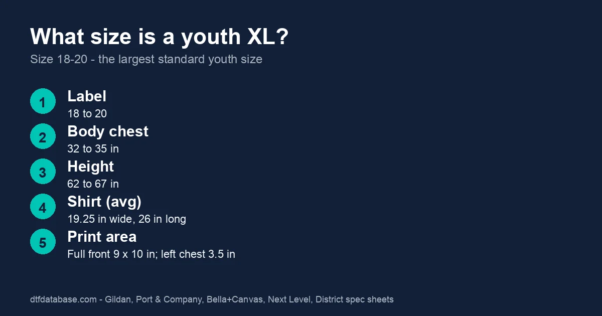 Youth XL shirt measurements: size 18-20, body chest 32-35 inches, shirt about 19 inches wide and 26 inches long
