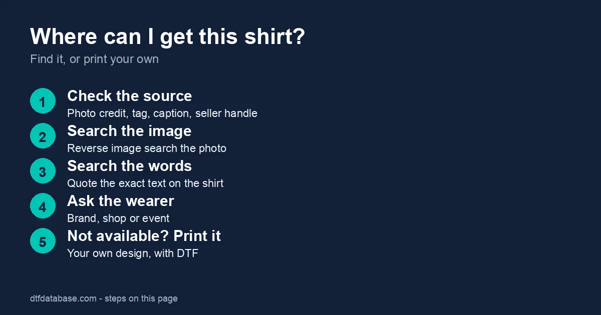 Five steps to find a shirt you saw: check the source, search the image, search the words, ask the wearer, or print your own